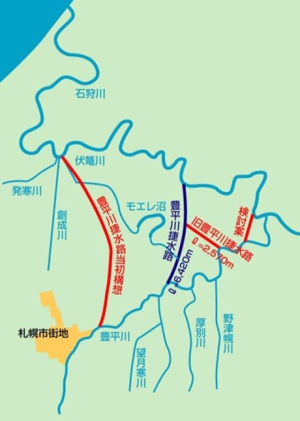 豊平川の捷水路計画