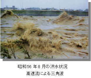 昭和56年8月の洪水状況