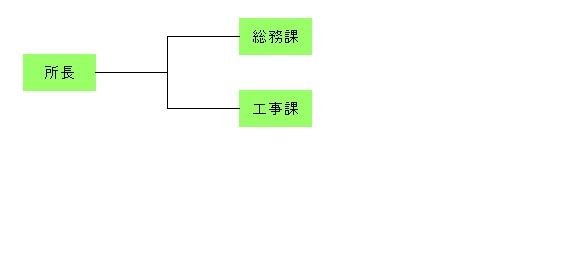 札幌南農業事務所