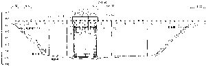 ダム下流断面図