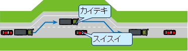 ゆずり車線