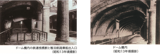 ドーム構内の鉄道桟橋駅と稚泊航路乗船出入口