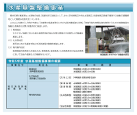 水産基盤整備事業