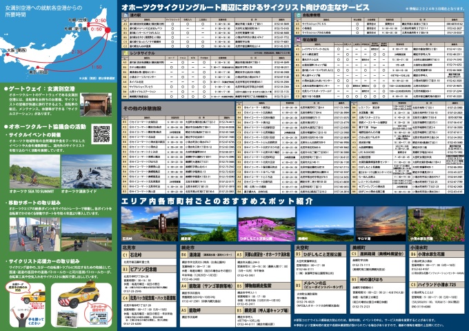 オホーツクサイクリングルートマップ（裏）