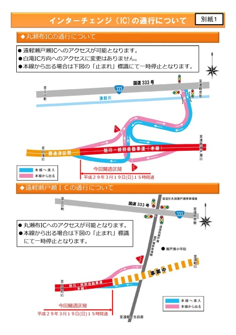 ICの通行について