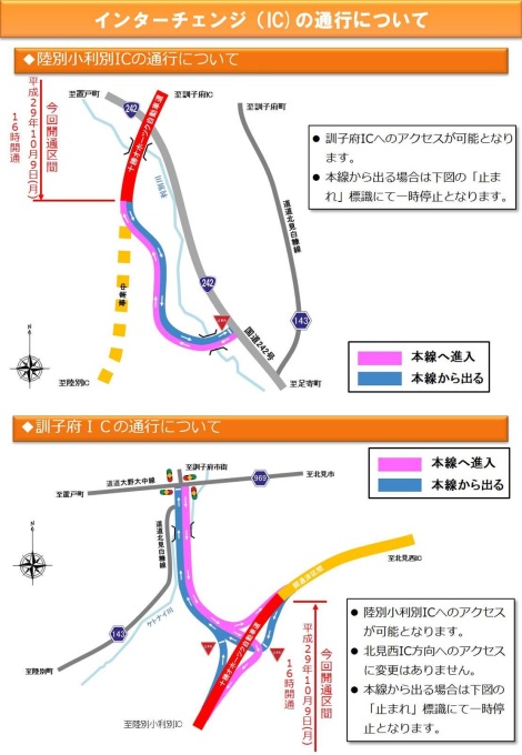 通行について