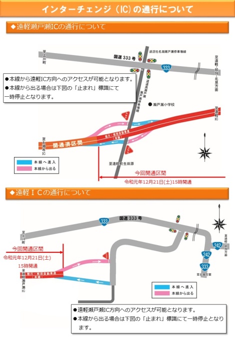 ICの通行について