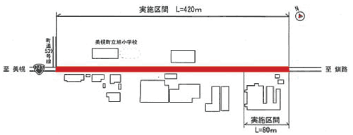 位置図