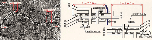 位置図