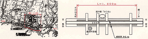 位置図