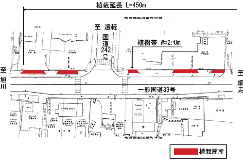 位置図