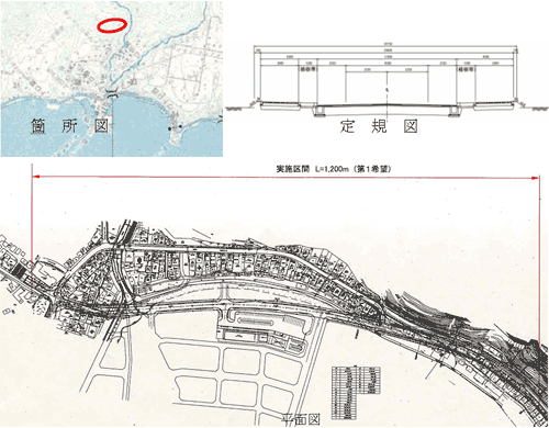 位置図