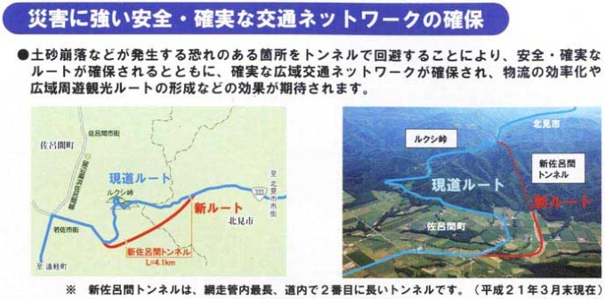 災害に強い安全・確実な交通ネットワークの確保