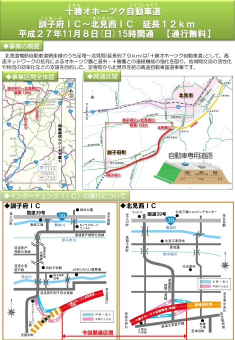 十勝オホーツク自動車道　概要