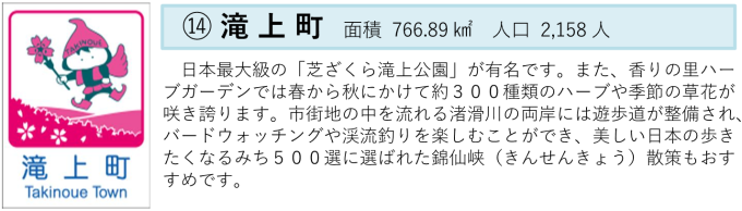 滝上町