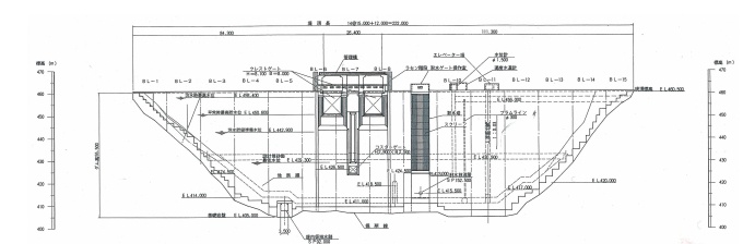 ダム上流面図