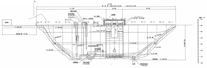 ダム下流面図