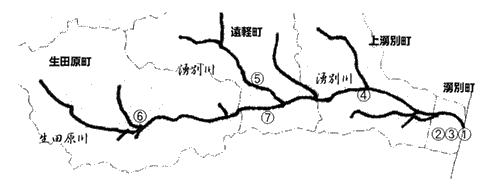 見学地点位置図