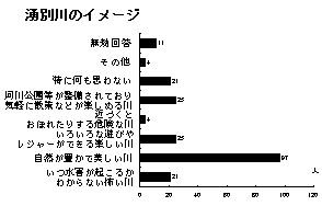 湧別川のイメージ