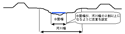 景観