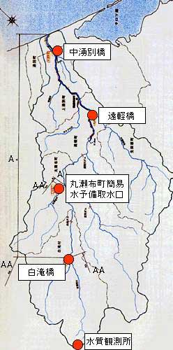 湧別川水系の水質基準