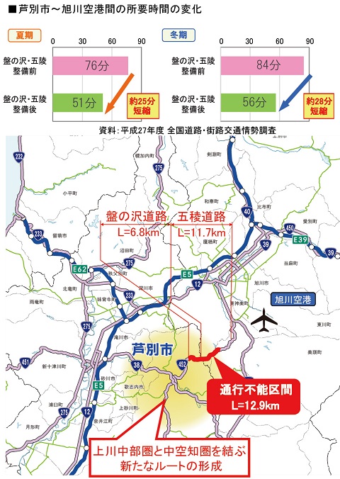 五稜道路通行不能区間解消