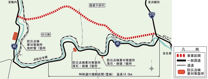 特殊通行規制区間回避