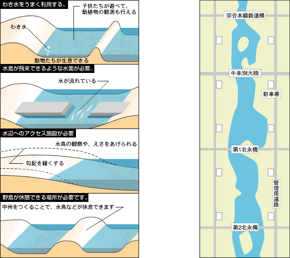 議論のポイント画像