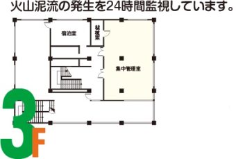 フロアマップ3階