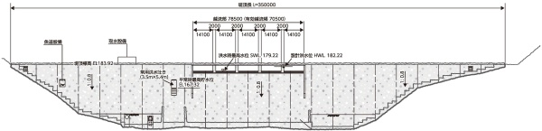 下流面図