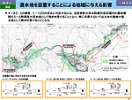 遊水地を設置することによる地域に与える影響