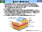 電力の一翼を担う水力