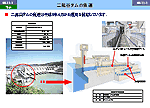 二風谷ダムの魚道図