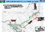 名寄川に遊水地を設置することによる地域に与える影響の図