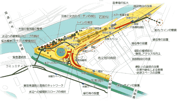 ■モデル事業概要図