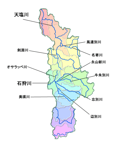 河川概要