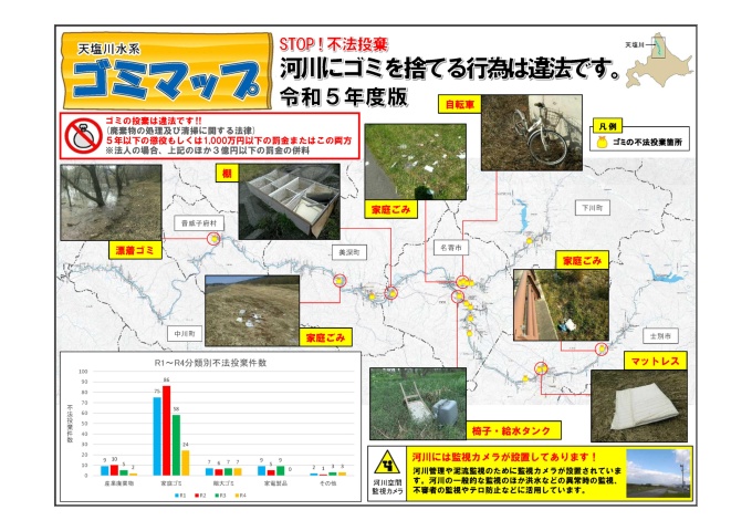 天塩川水系ゴミマップ