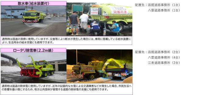  2．函館開発建設部保有災害用対策機械等の紹介の続き
