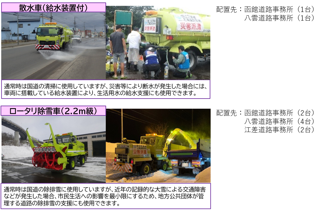  2．函館開発建設部保有災害用対策機械等の紹介の続き