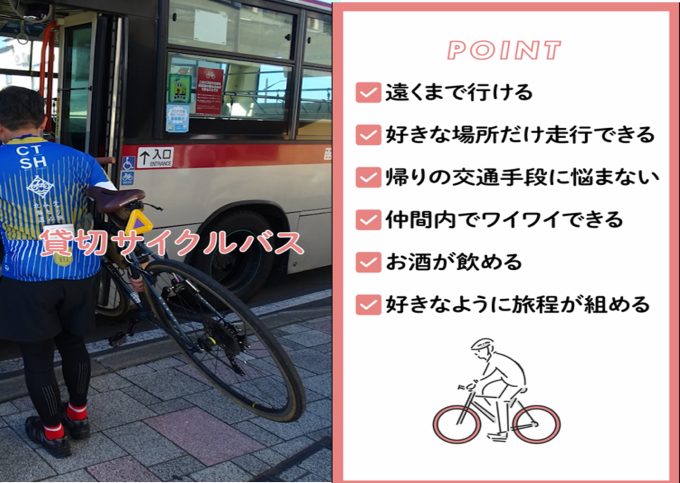 貸し切りサイクリングバスの紹介動画　サムネイル画像