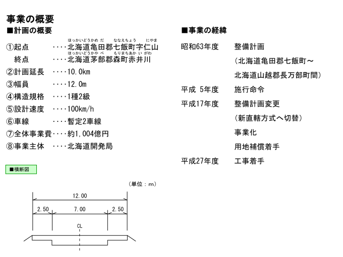 計画の概要と事業の経緯と横断図