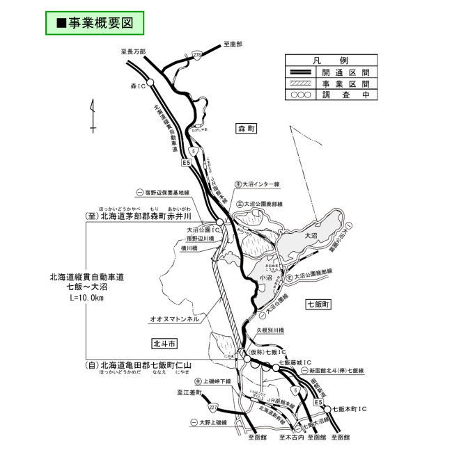 事業概要図