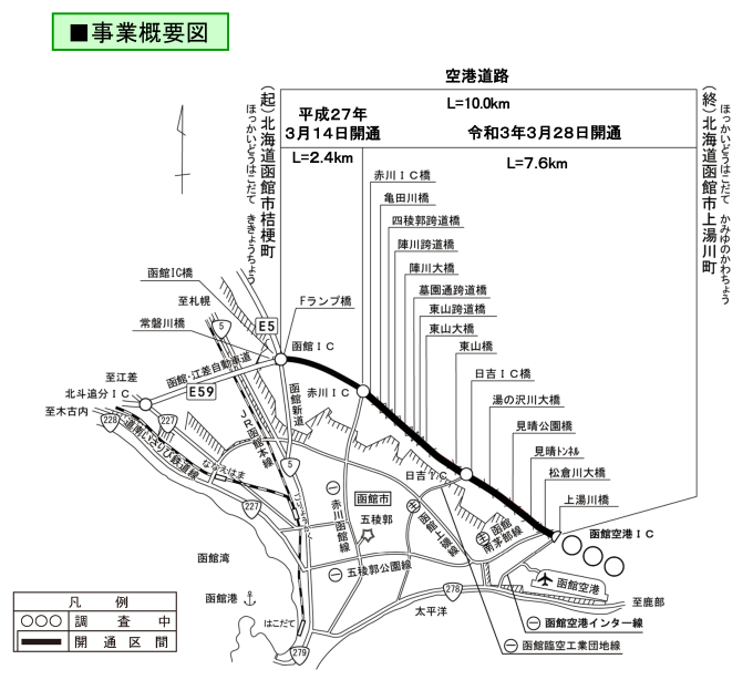 事業概要図