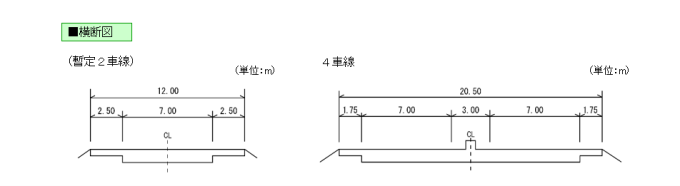 横断図