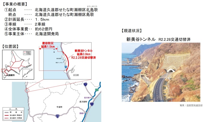 事業の概要、位置図、現道状況写真