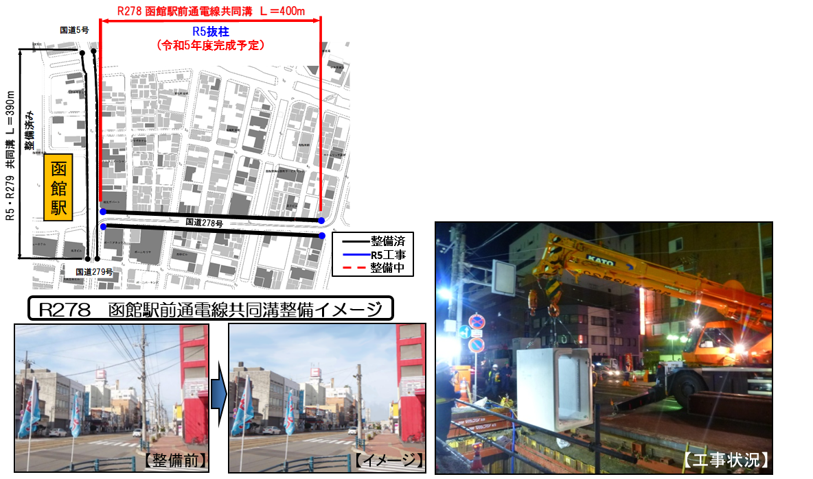 函館駅前通電線共同溝整備イメージと工事状況