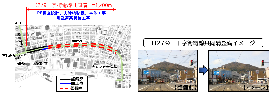 十字街電線共同溝整備図、整備後イメージ写真