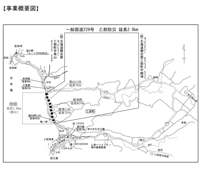 事業概要図