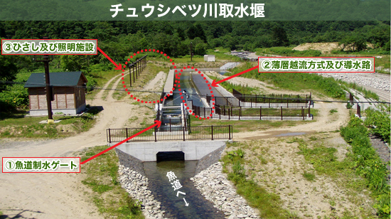 チュウシベツ川取水堰の写真