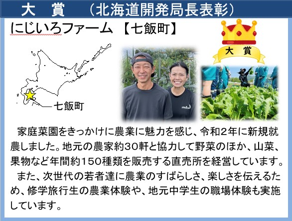 大賞にじいろファームについて